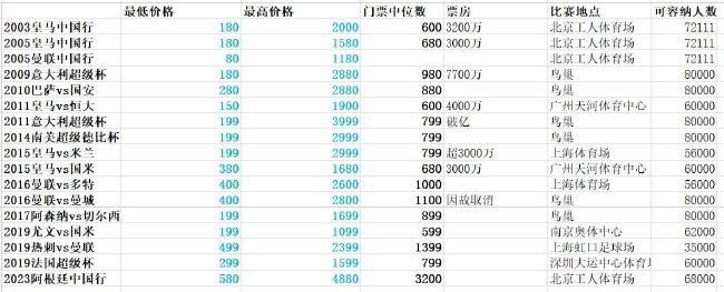 中国小鲜肉gary2023视频